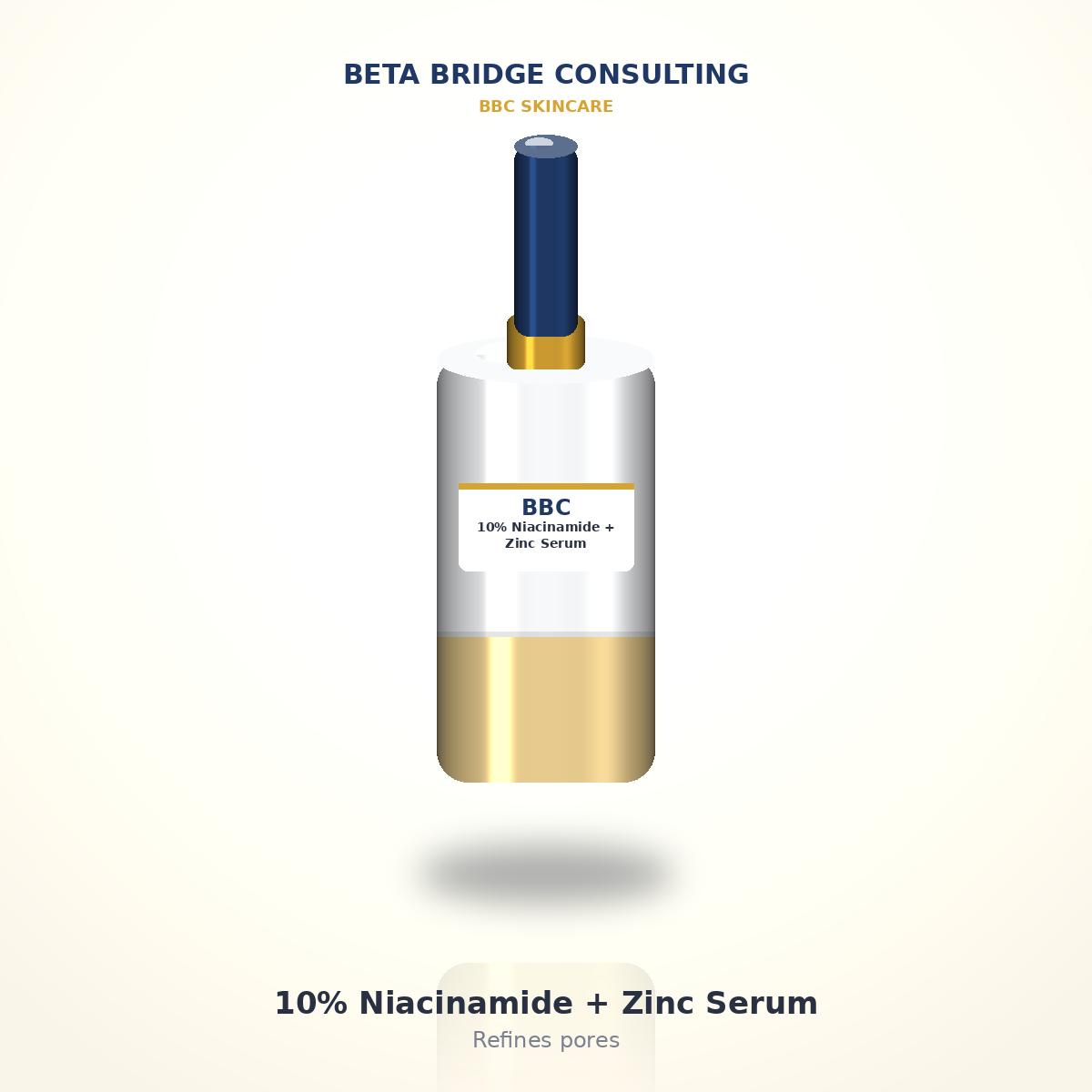 Niacinamide serum